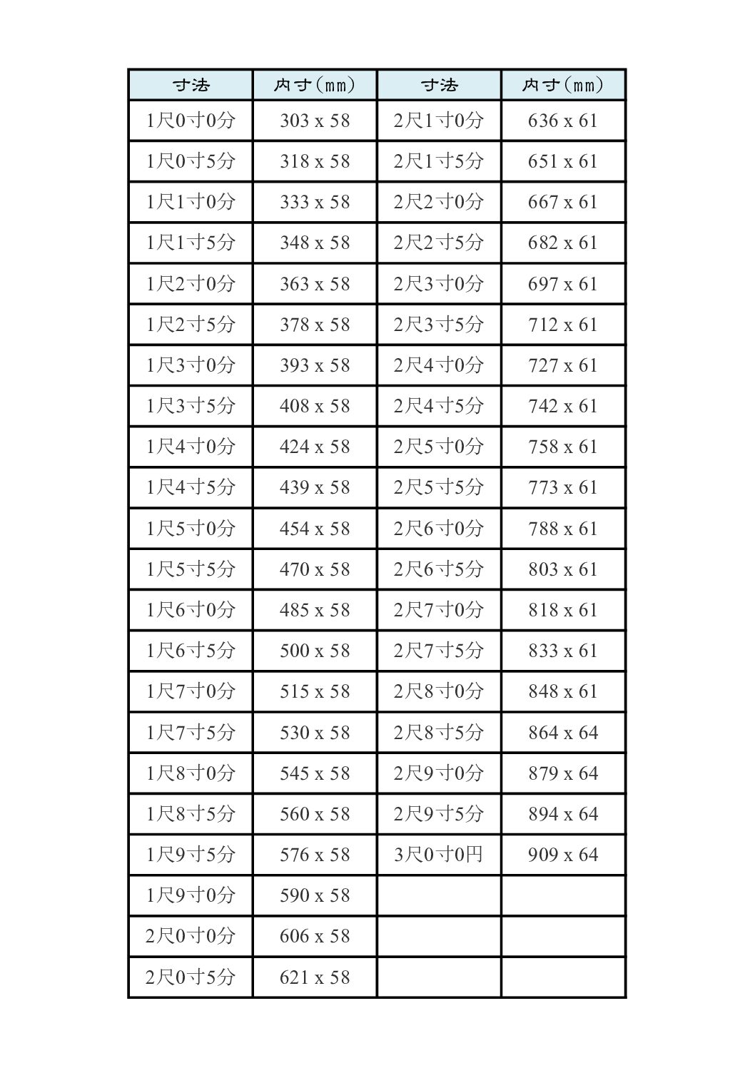 掛軸用 桐箱 収納箱 保管箱 【防虫香付】 - 画像 (5)